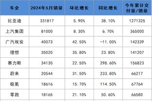 必威体育是哪个公司的截图0